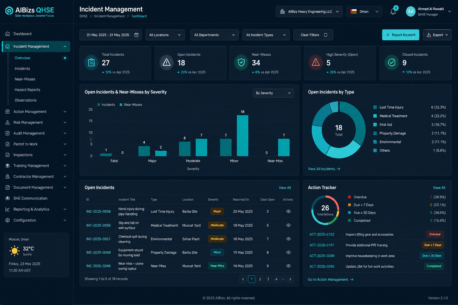 QHSE safety and environment dashboard