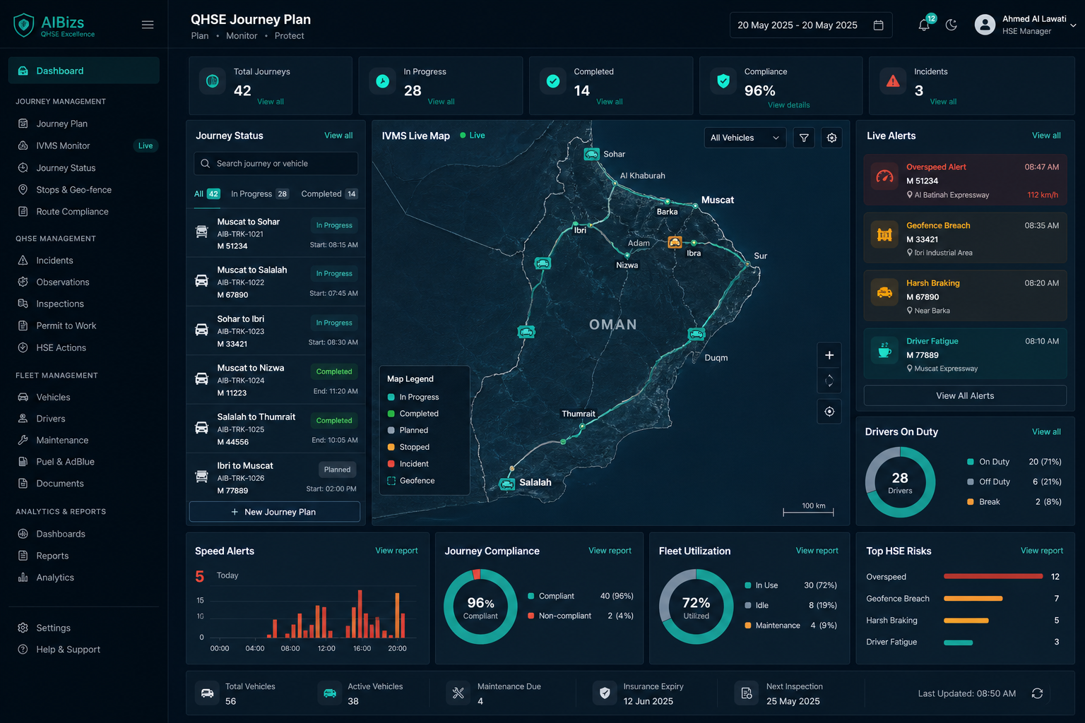 Journey plan compliance controls