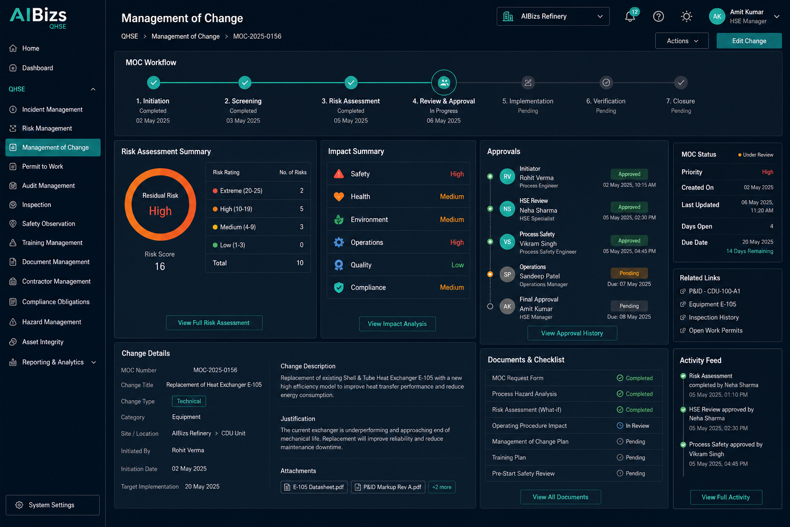 MOC risk assessment and close-out