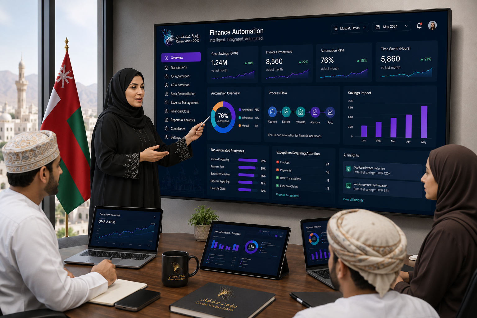 Mobile enterprise application platform