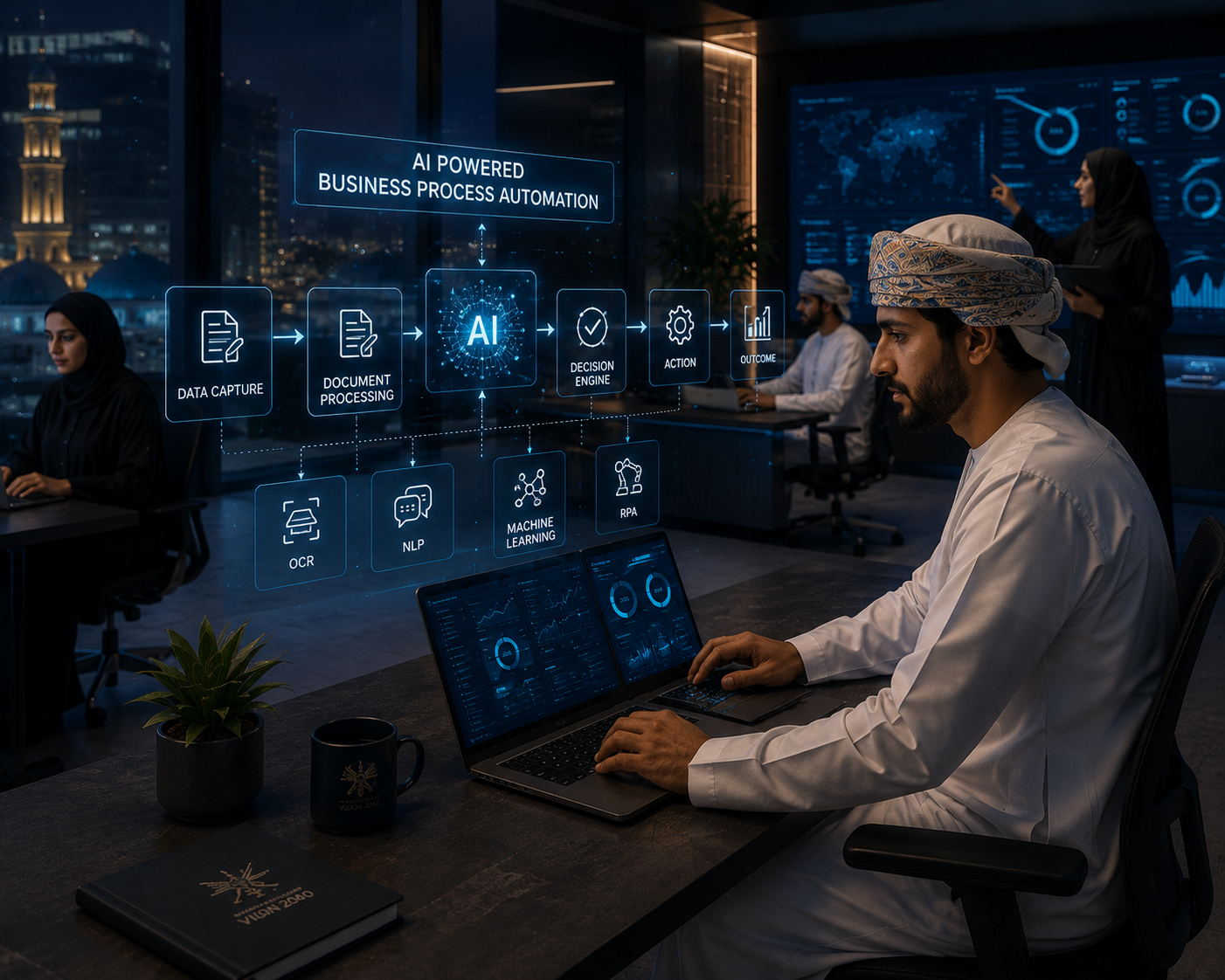 AI-powered business process automation dashboard