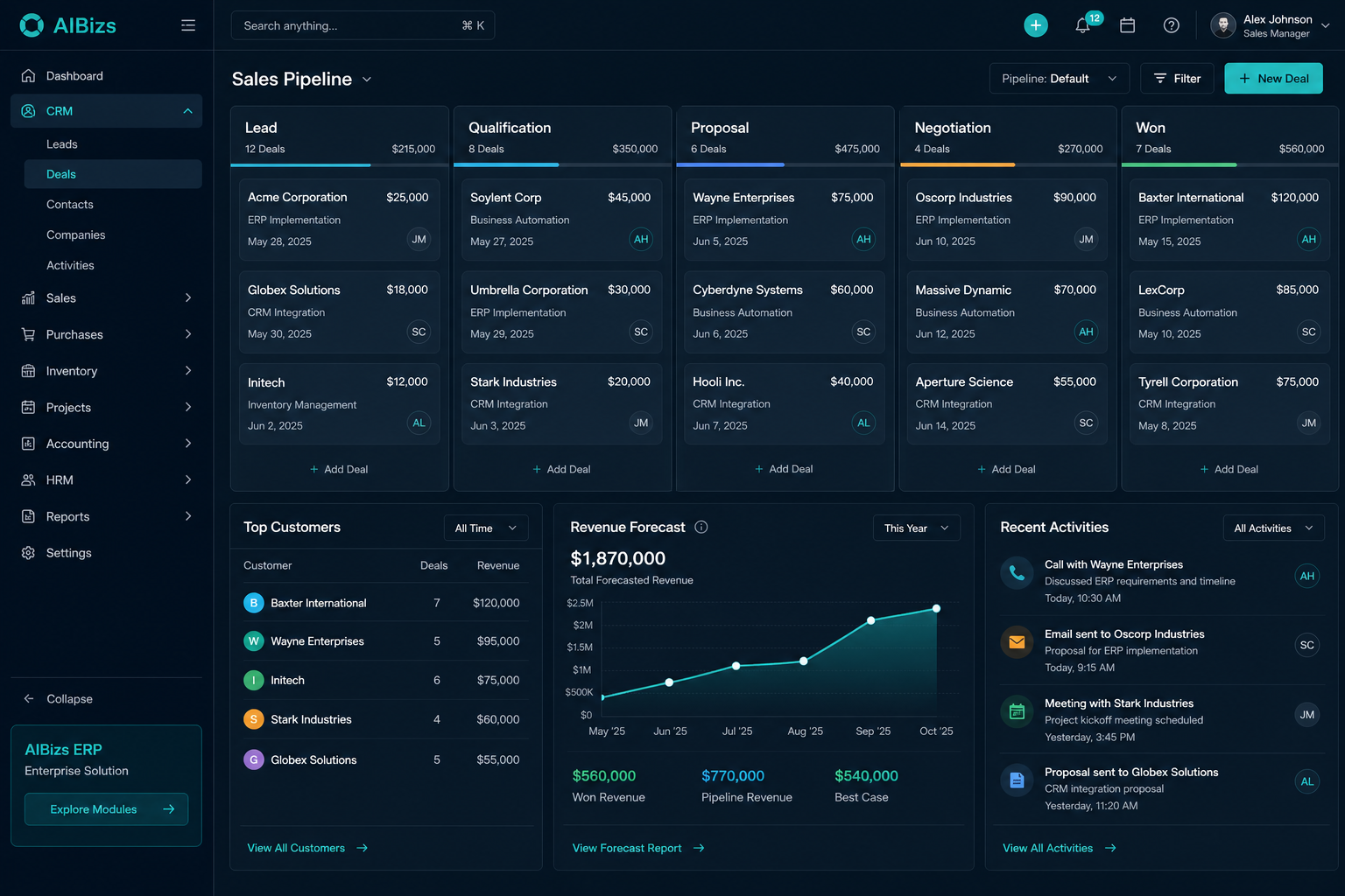 Customer service case management