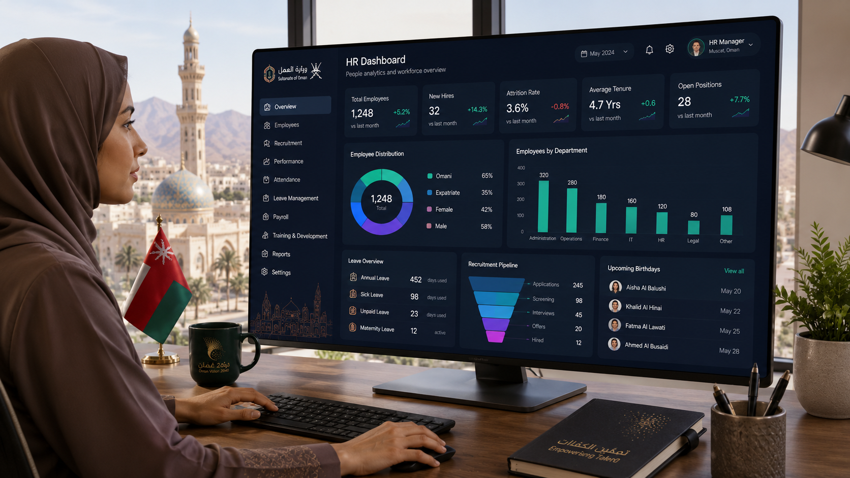 Financial statements and consolidation