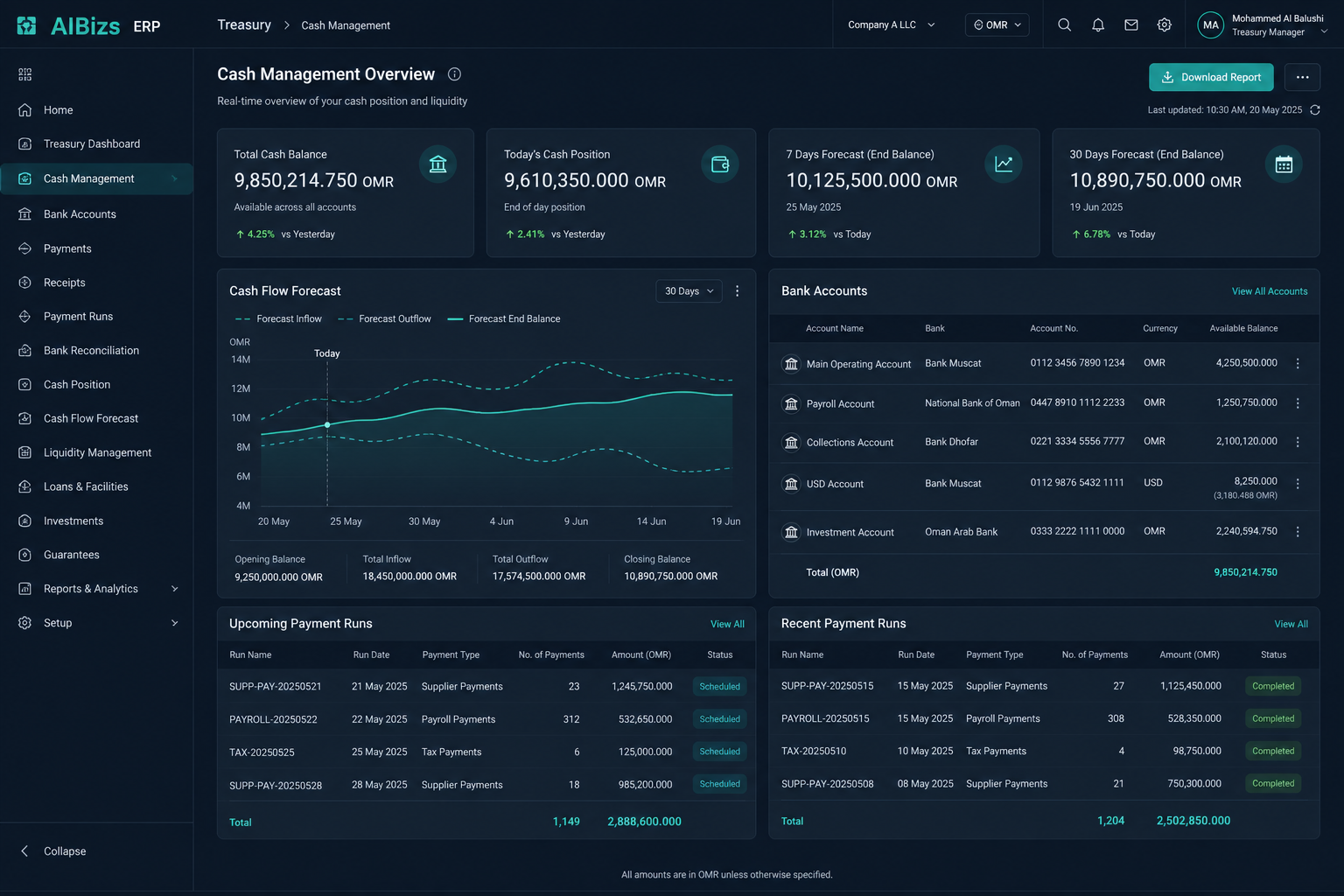 Banking operations and transfers