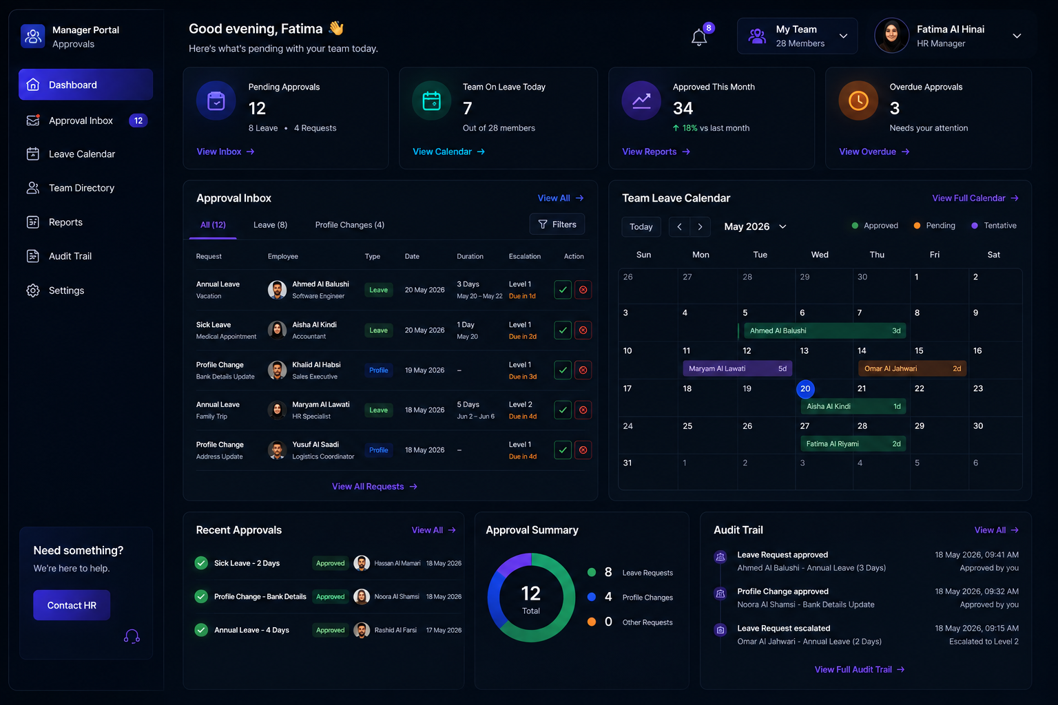 Role-based security for employee self-service