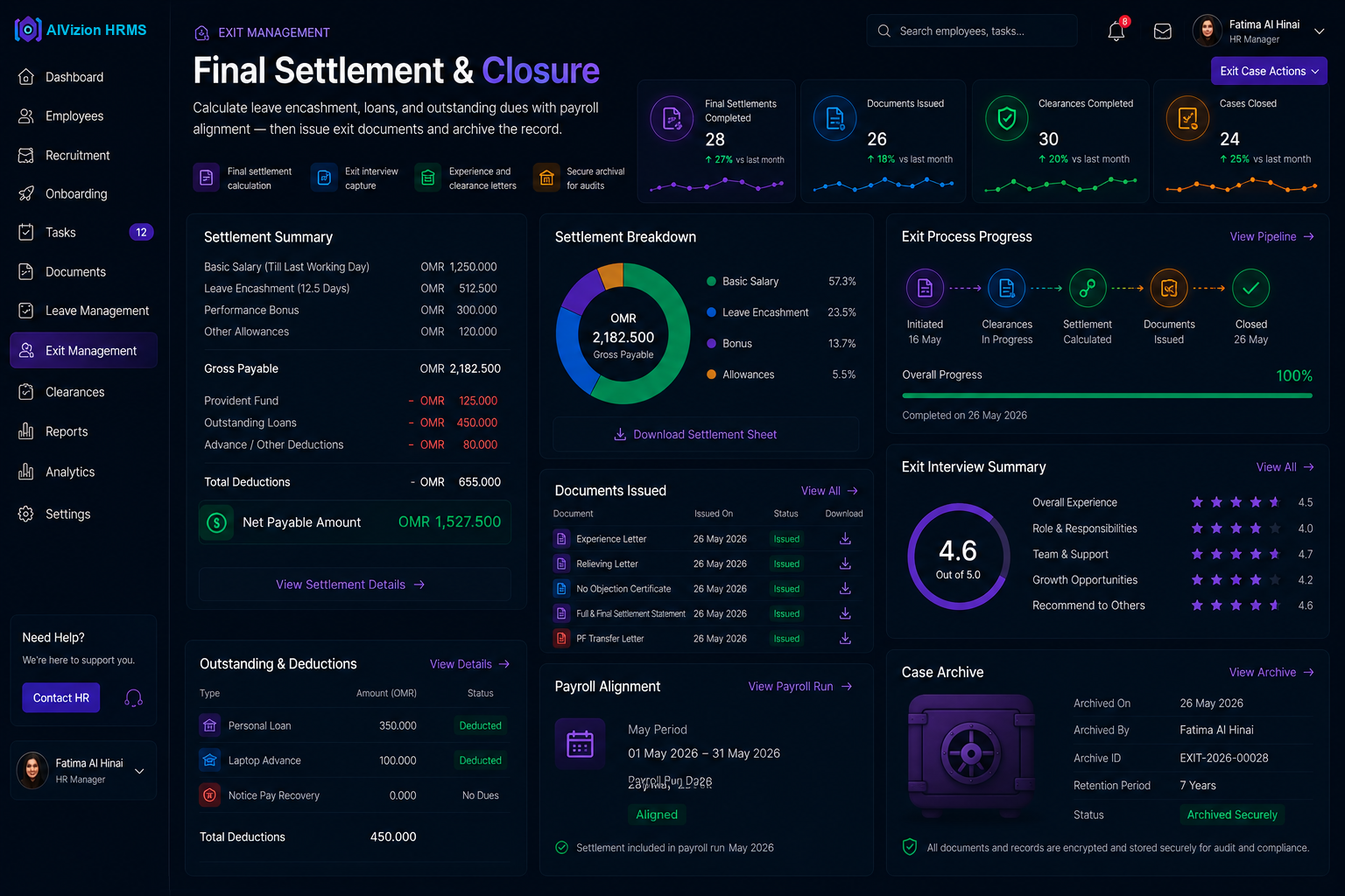 Final settlement calculation dashboard