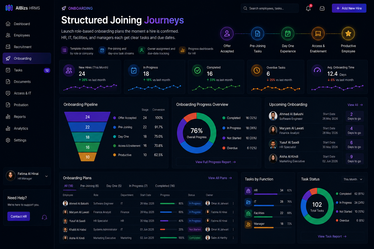 Structured onboarding checklist workflow