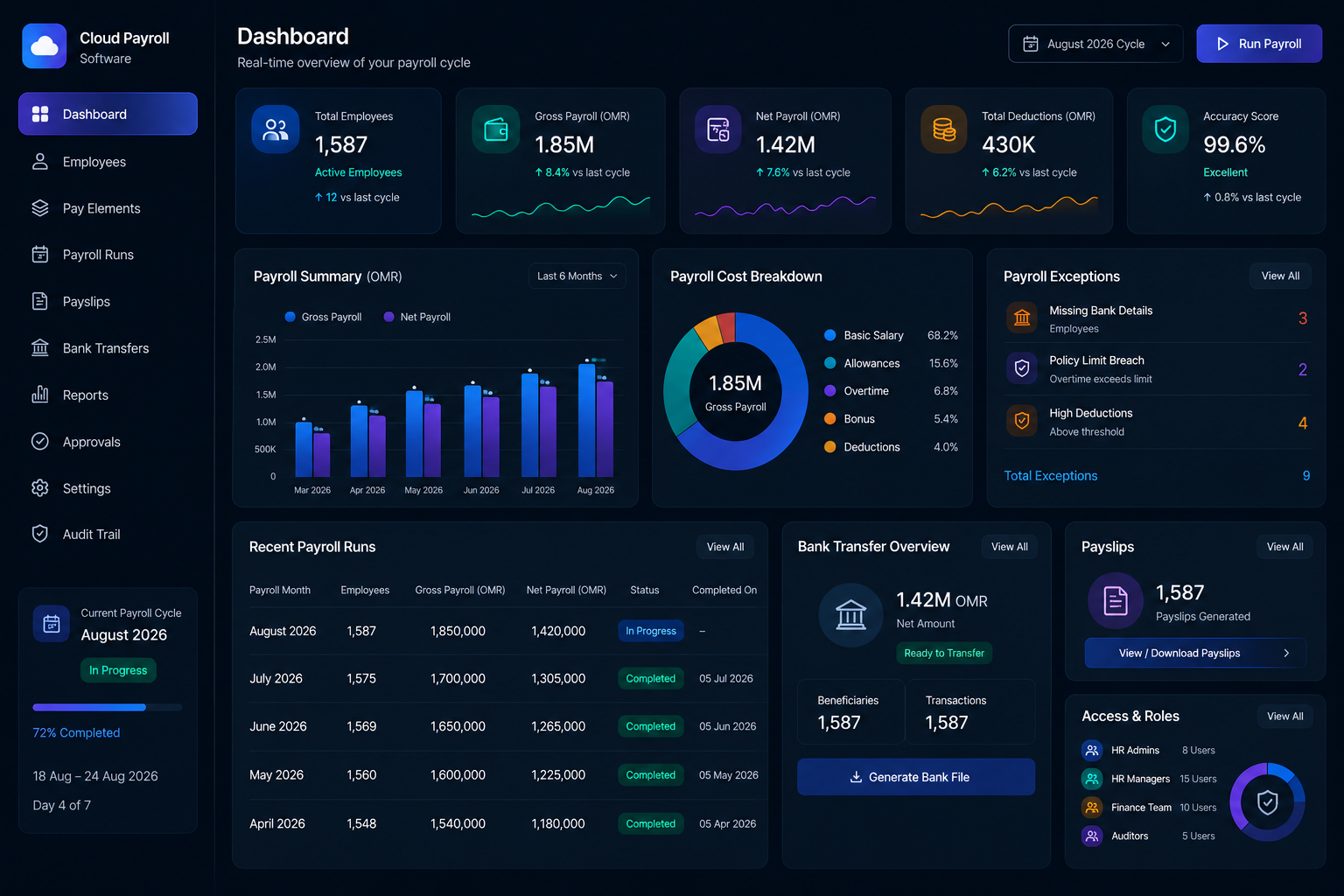 Cloud payroll salary engine and pay elements