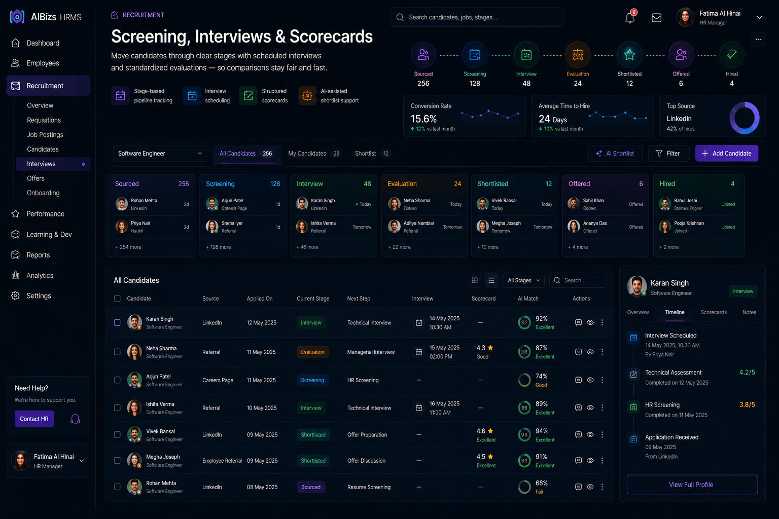Interview scorecards and screening